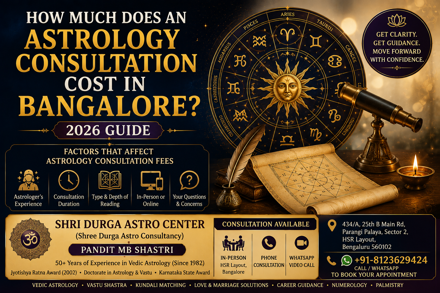 How Much Does an Astrology Consultation Cost in Bangalore? (2026 Guide)